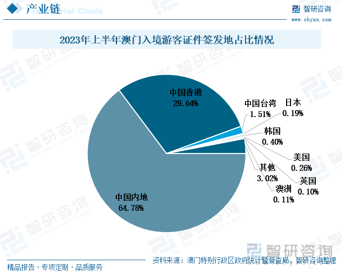 澳门王中王100%的资料与实证解答，探索未来的2025年展望