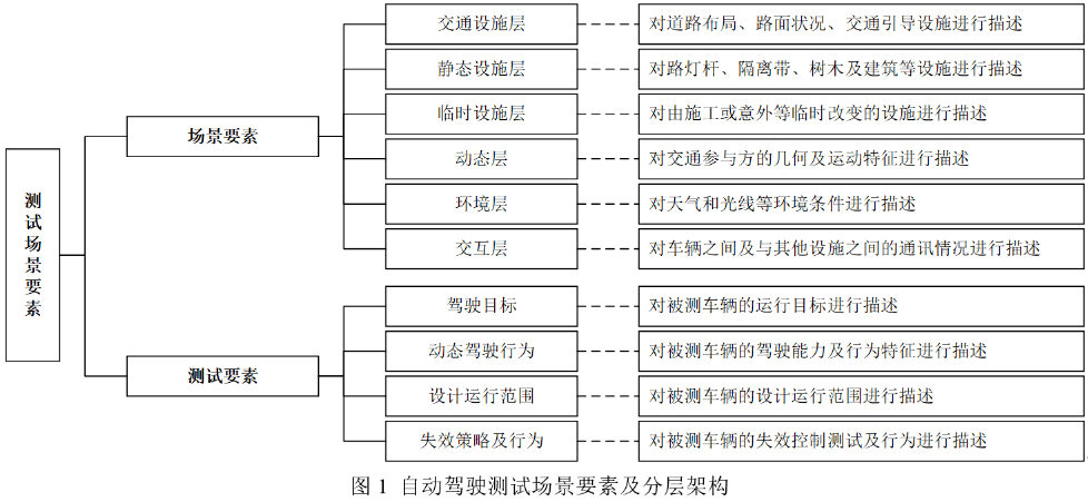 新澳彩资料大全免费资料，构建解答解释落实的重要性与策略