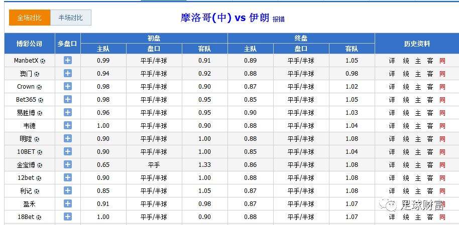 探索澳门论坛的六肖码与六码统计解答解释落实系统