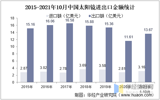 香港全年免费三中三资料V.2.17.17，揭秘与探讨
