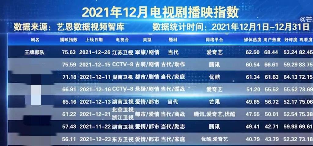 澳门一码一肖一特一中，公开性及其参考价值探讨——优化版7.72