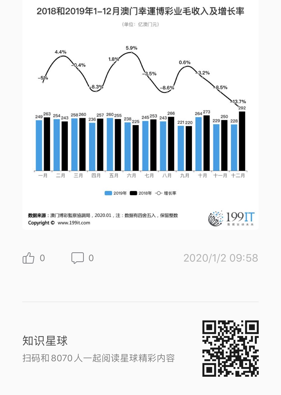 澳门与香港管家婆精准预测，最佳解释与落实策略到2025年