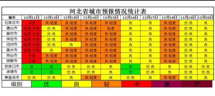 王依凡 第109页