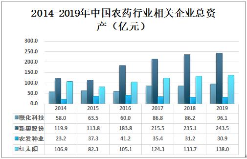 新奥精准资料免费提供（综合版），最新精确方案反馈