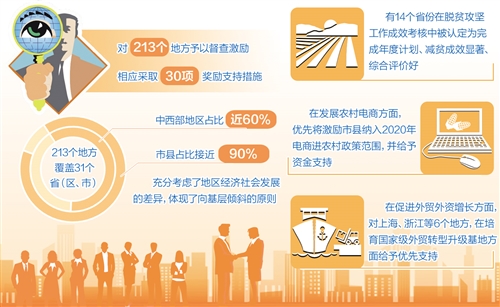 警惕虚假宣传，深化综合实施落实——以澳门彩票市场为例