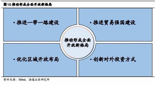 新奥正版资料大全精选解析落实——迈向未来的蓝图（2025年）