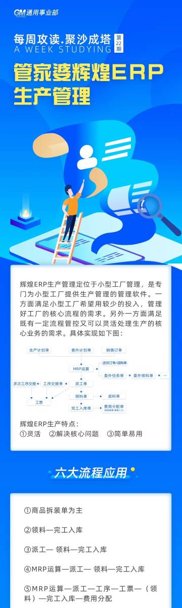 关于2025管家婆三期必开一期的统计解答解释与落实策略