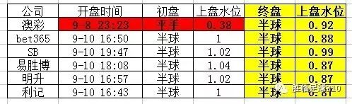 澳彩一肖一码，揭秘精准预测背后的秘密与解答解释落实的重要性（附详细解读）