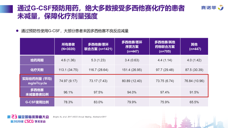 个人空间 第114页