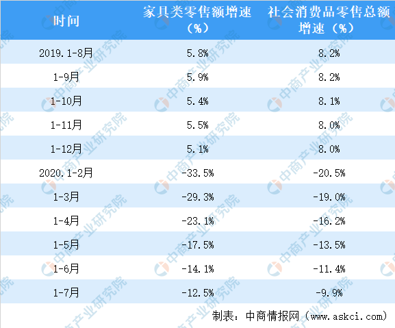 个人空间 第113页