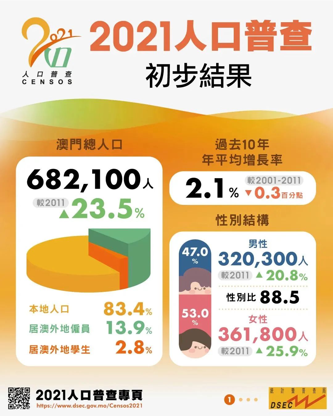 澳门正版资料统计解答解释与落实策略，面向未来的探索之旅（以澳门正版免费资料为中心）