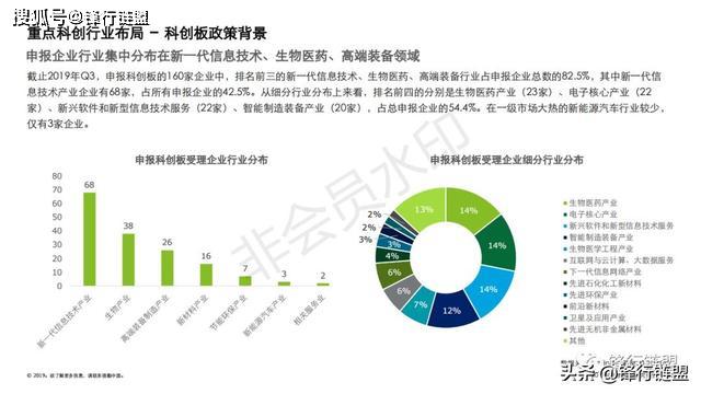 探索未知领域，从统计解答解释落实到118图的深入解读
