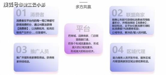 新闻资讯 第103页