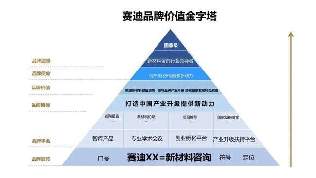 关于新澳精准免费大全的定量解答与落实策略分析