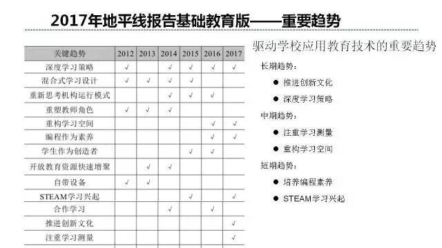 个人空间 第111页