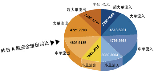 最新消息 第104页