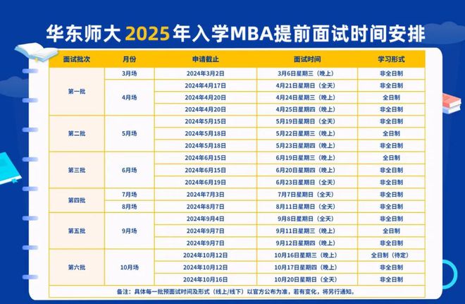 新奥2025年免费资料大全及汇总