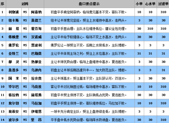 澳门王中王决策资料解释落实与储蓄版3.968的期期中一期策略