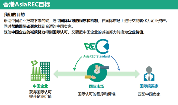 构建解答解释落实，探索新奥管家婆香港在2025正版中的独特价值