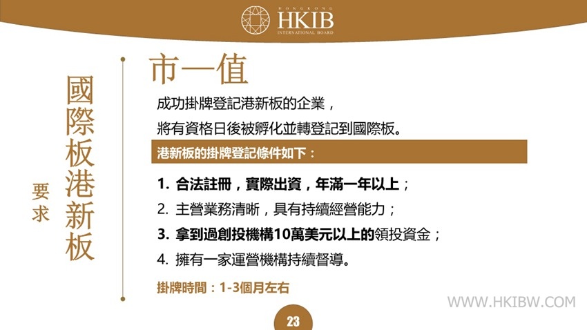 信息交流 第97页