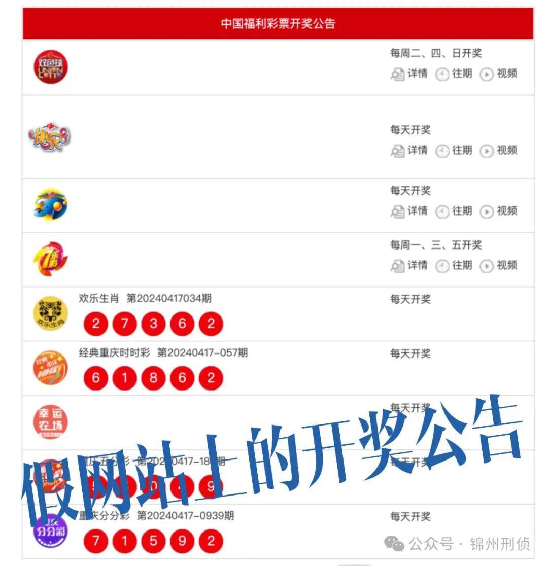 警惕虚假宣传，解读政策，助力精准预测澳门天天彩期期结果