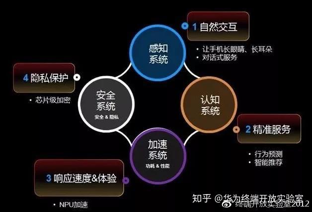 深度解析，关于新奥精准资料免费大全的解答与落实策略（第078期）