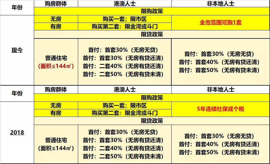 关于香港码免费资料深度解答与落实的全面解析