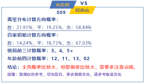澳彩一肖一码，揭秘精准预测背后的秘密与解答解释落实（全面分析）
