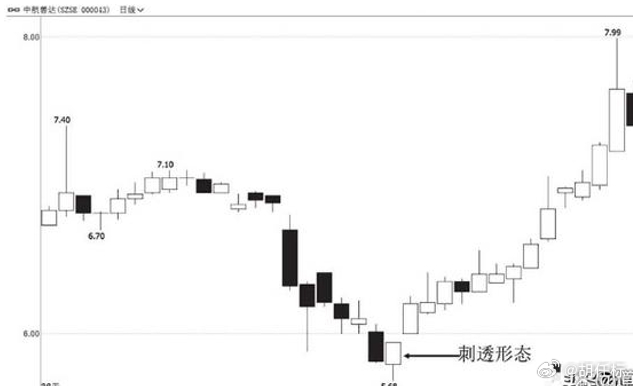 精准解读，关于跑狗图与数字组合7777788888的解析与落实研究