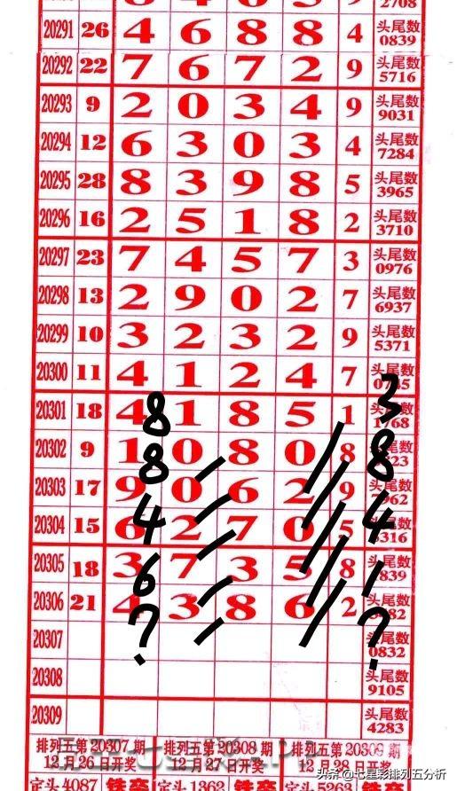 白小姐三肖三码特期期准——精准解答、解释与落实