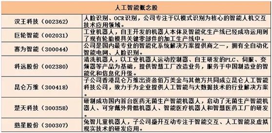 探索未来预测领域的新境界，一码一肖预测在统计解答下的精准落实（or073.74.38）