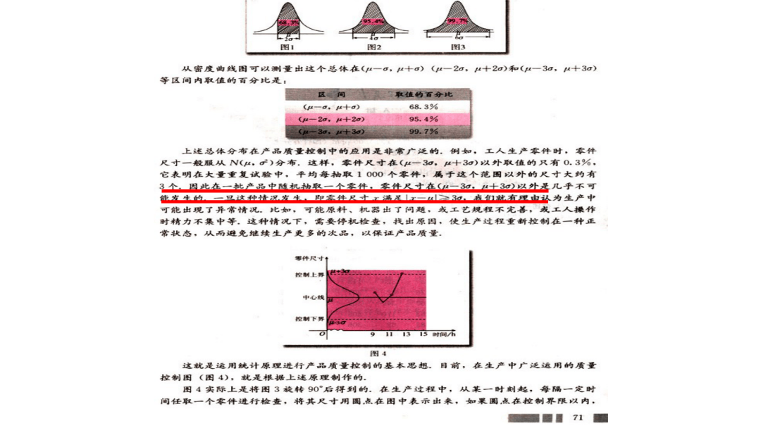 今晚必中一肖，统计解答与预测策略解析