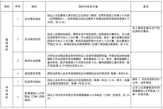 新澳门历史所有记录大全与科学解答解释落实，深度探索与解读