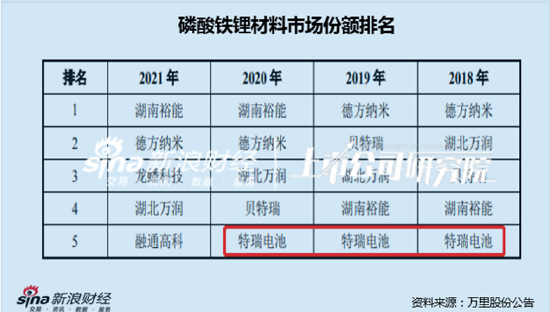 一码一肖，资料统计解答与深入解释