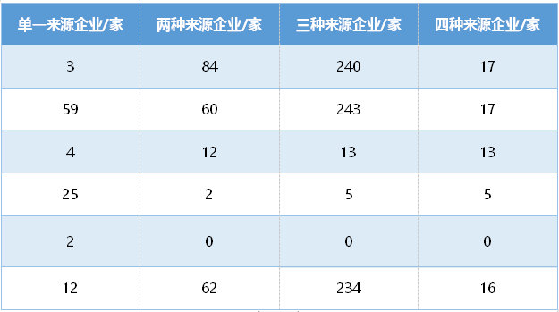 一肖三码与统计解答解释落实，深入探究与实践应用