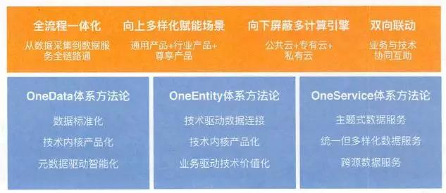 新澳门2025免费资料大全与前沿解答解释落实——深度解析与前瞻