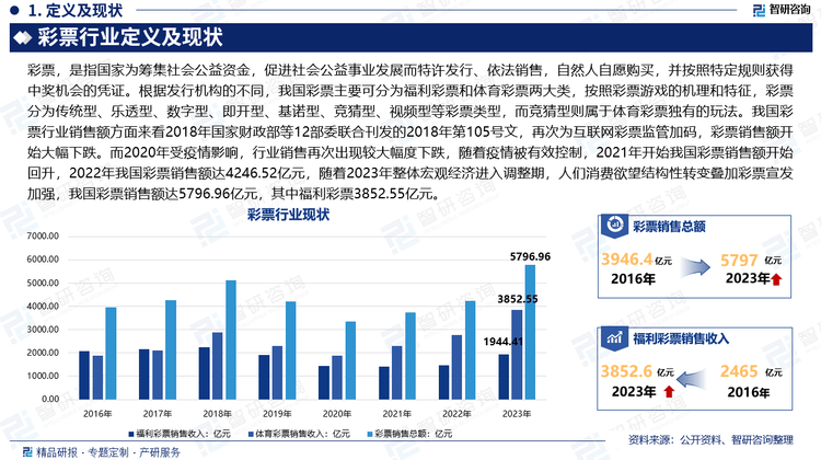 澳门天天彩大全与前沿解答解释落实的未来展望（2025年）