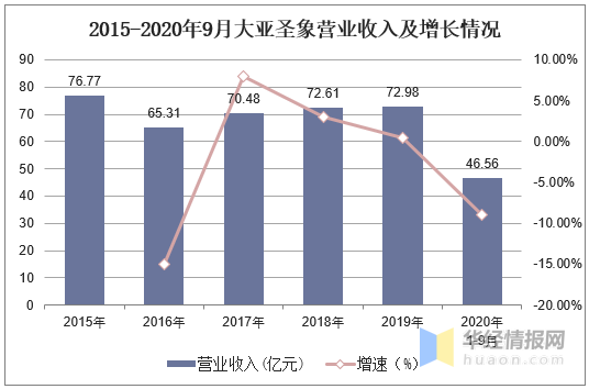 关于澳彩未来趋势的探讨——以2025年澳彩今晚特马为例的时代解答与落实策略