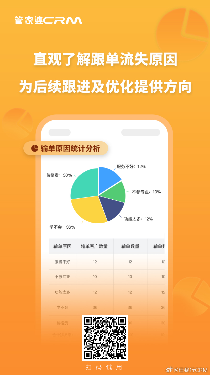 管家婆精准一肖一码，统计解答、解释与落实的重要性