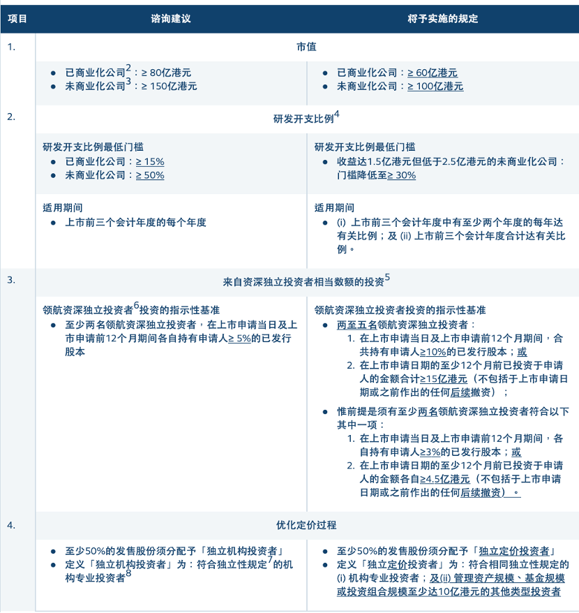 关于澳门特马今晚的开奖号码以及全面解答解释落实的问题，我必须强调以下几点