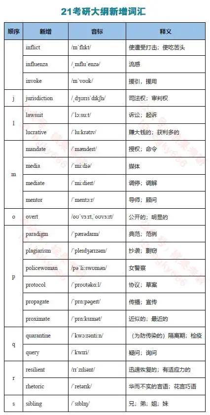 关于三肖三码最准的资料与科学解答解释落实的文章