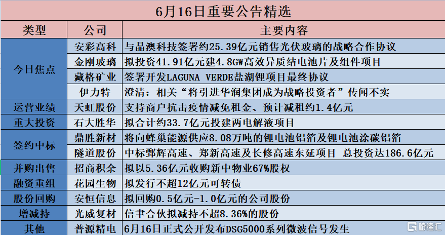 揭秘澳天天开好彩大全，统计解答与落实策略