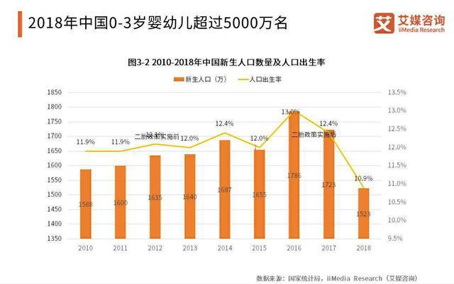 解析未来趋势，新澳2025年精准解析与落实策略