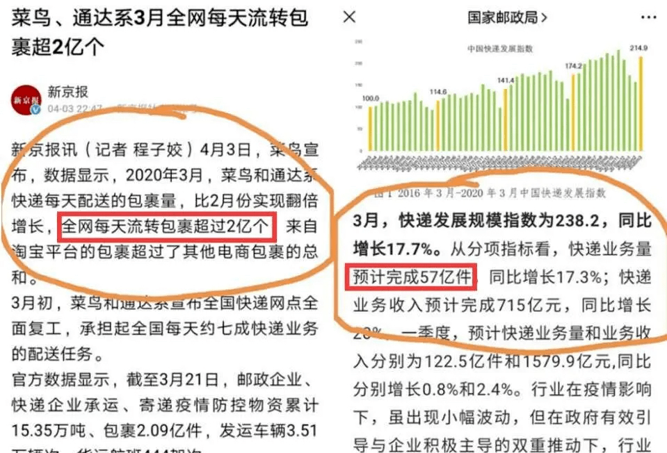 新闻资讯 第91页