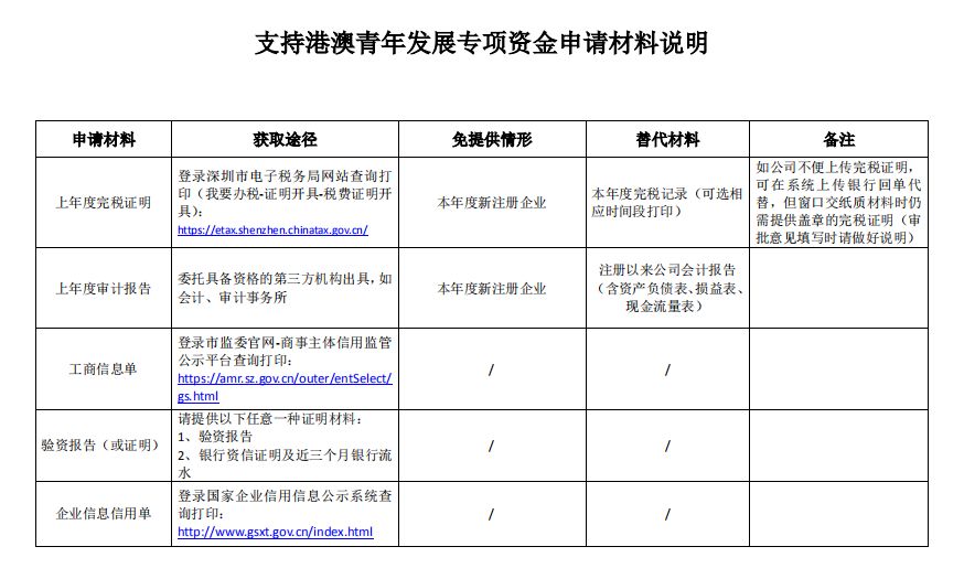 澳门最准三肖三码精准资料与方案校验优化——图像处理版22.33的探讨（违法犯罪问题警示）