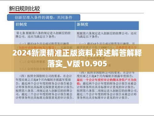 新澳精准资料免费提供，时代解答、解释与落实——U91.419第510期深度解析