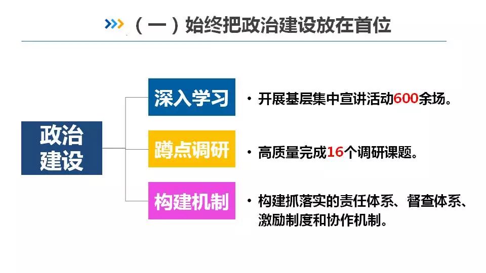 关于管家婆三期必出一期的综合解答解释落实的文章