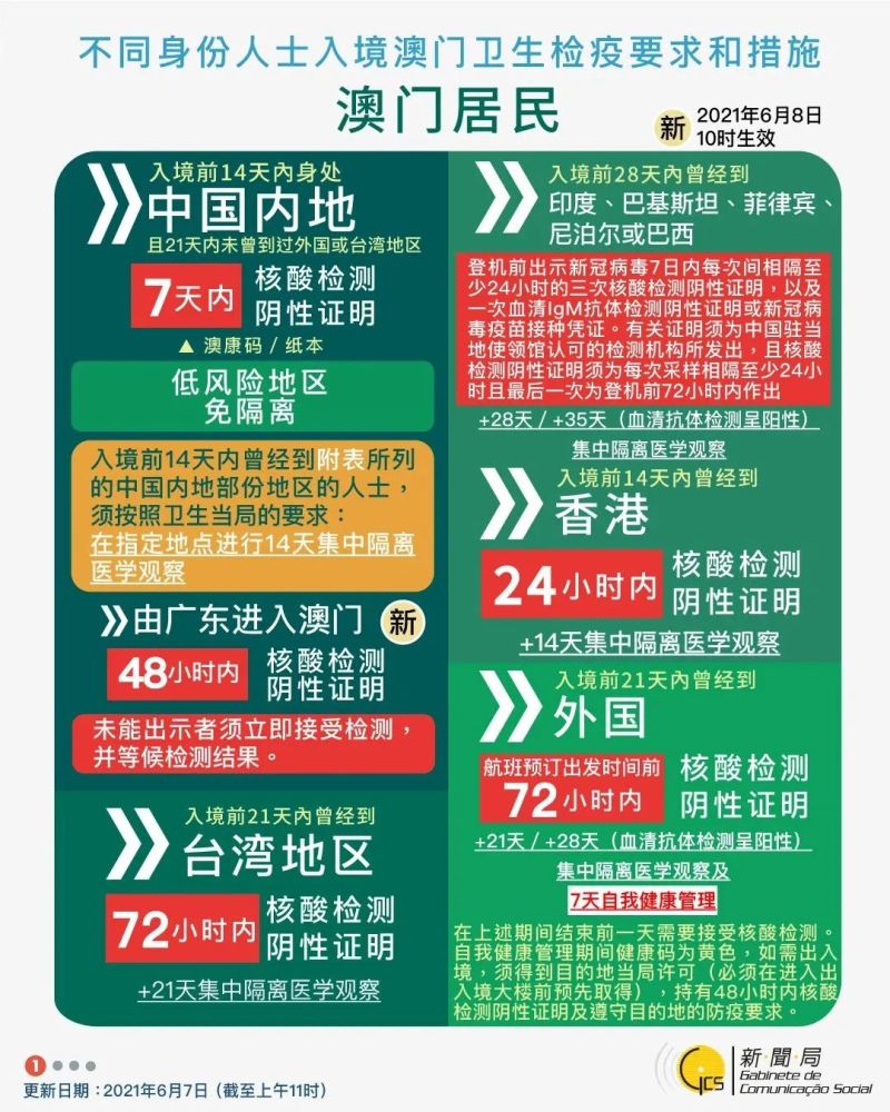 新澳2025年最新版资料概览