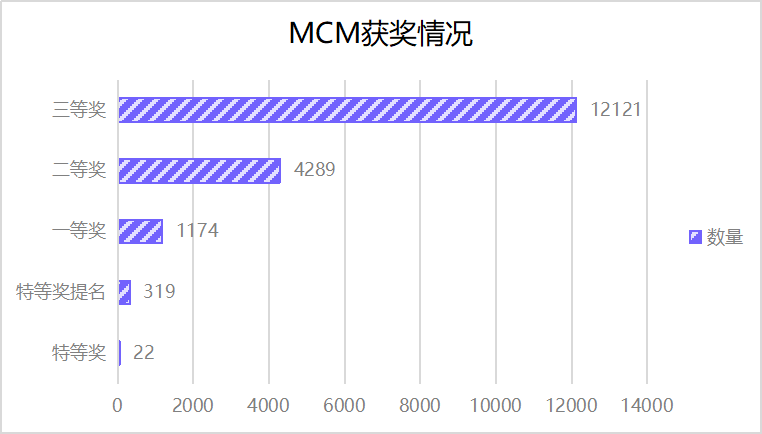 澳门管家婆，精准数据分析的艺术