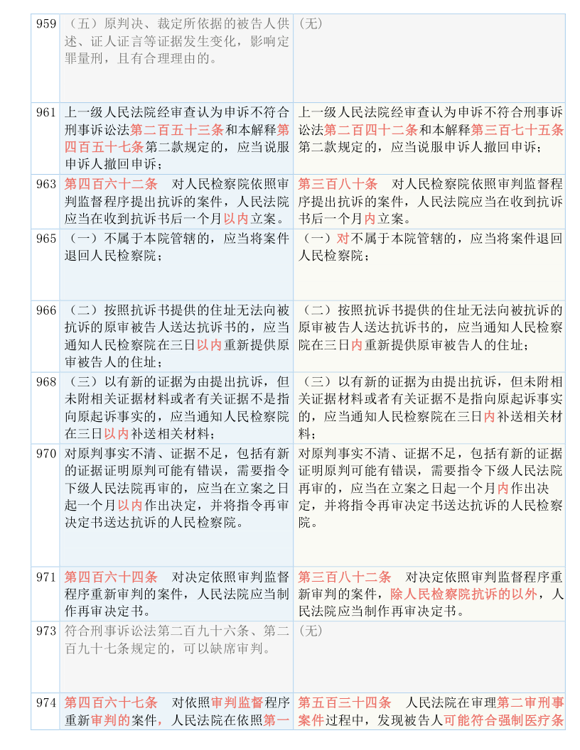 澳门王中王，全面释义与解释落实的未来展望（至2025年）